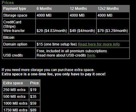 Countermail prices